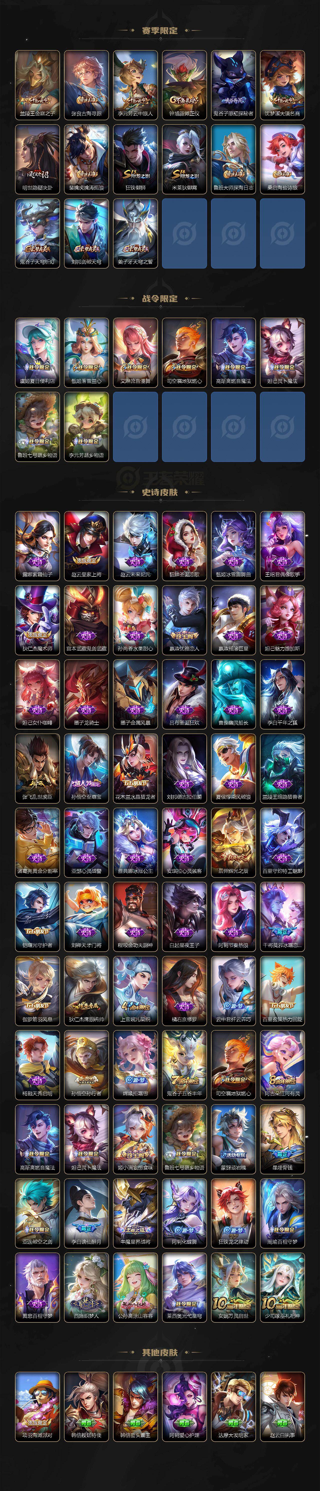 WZ03424081王者荣耀账号详情图3 WZ03424081王者荣耀账号详情图3