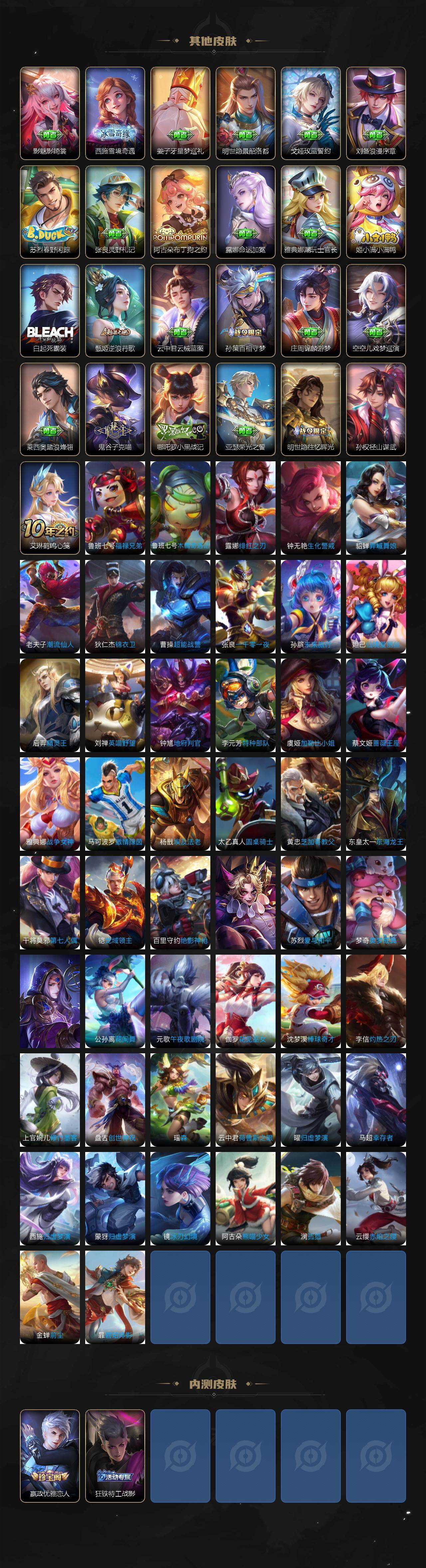 WZ03424081王者荣耀账号详情图5 WZ03424081王者荣耀账号详情图5