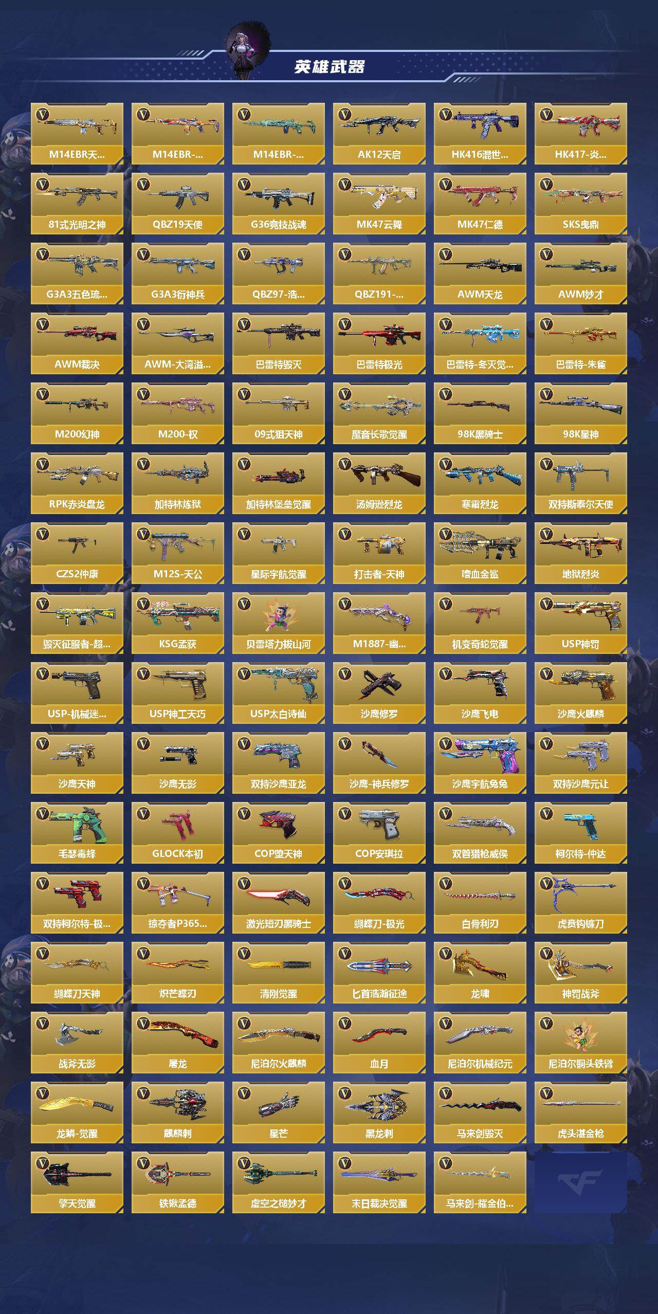 CFMQM42103枪战王者账号详情图4