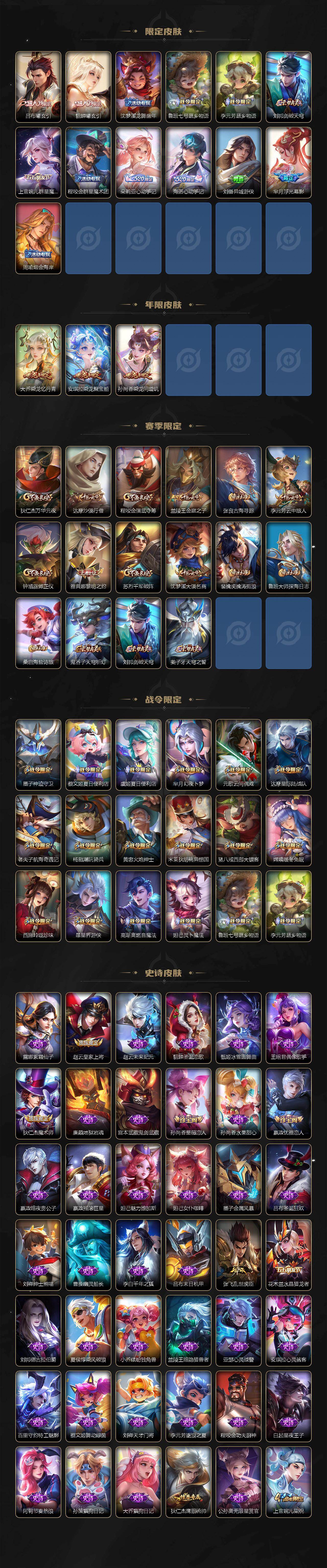 WZCMW423750王者荣耀账号详情图3