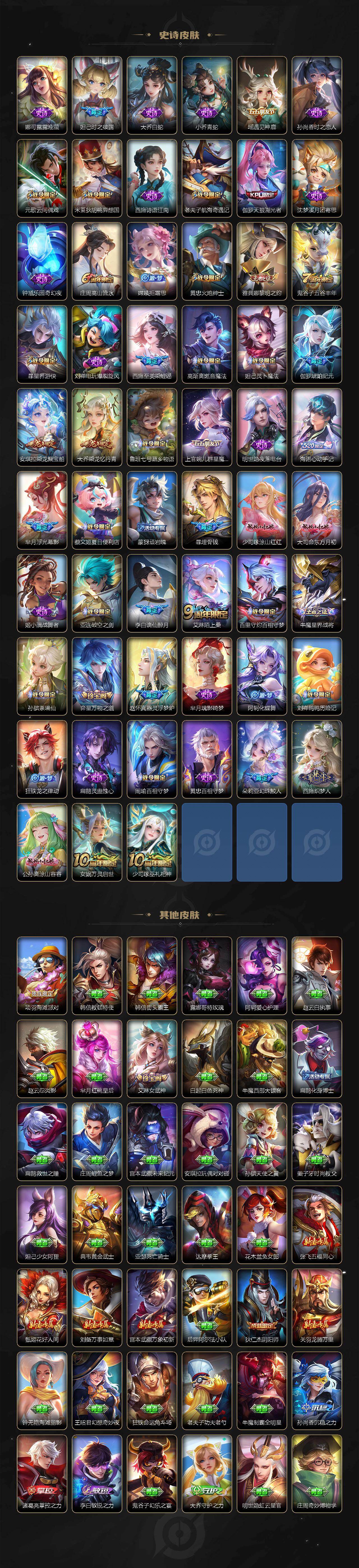 WZCMW423750王者荣耀账号详情图4