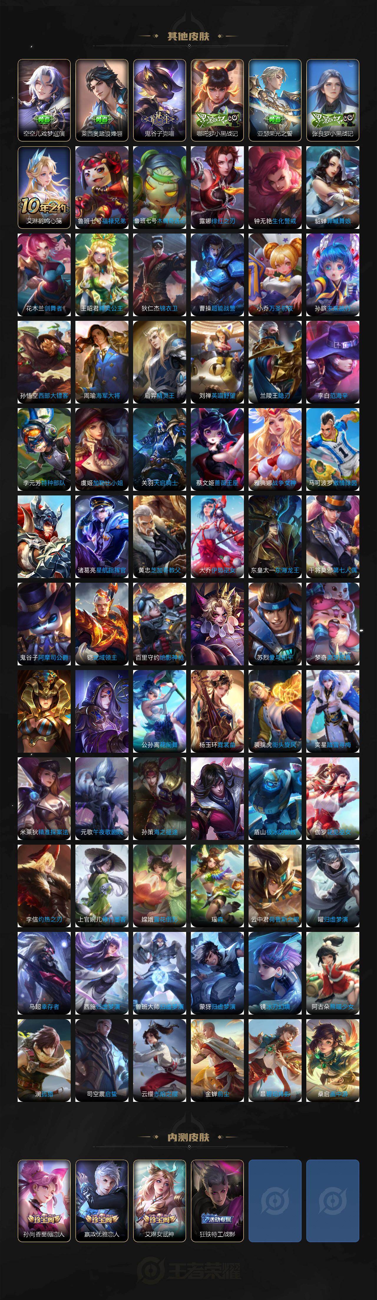 WZCMW423750王者荣耀账号详情图6