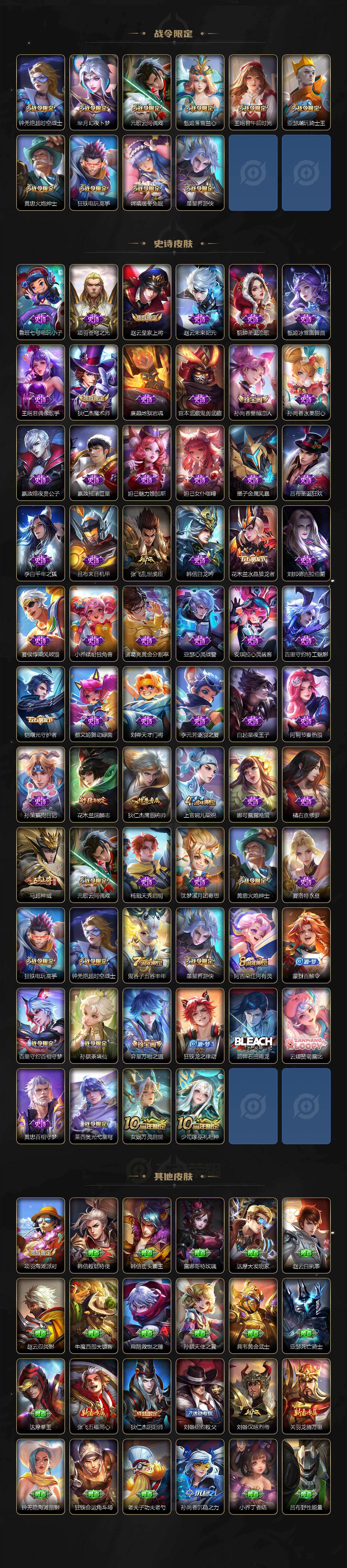 WZCMW423798王者荣耀账号详情图3