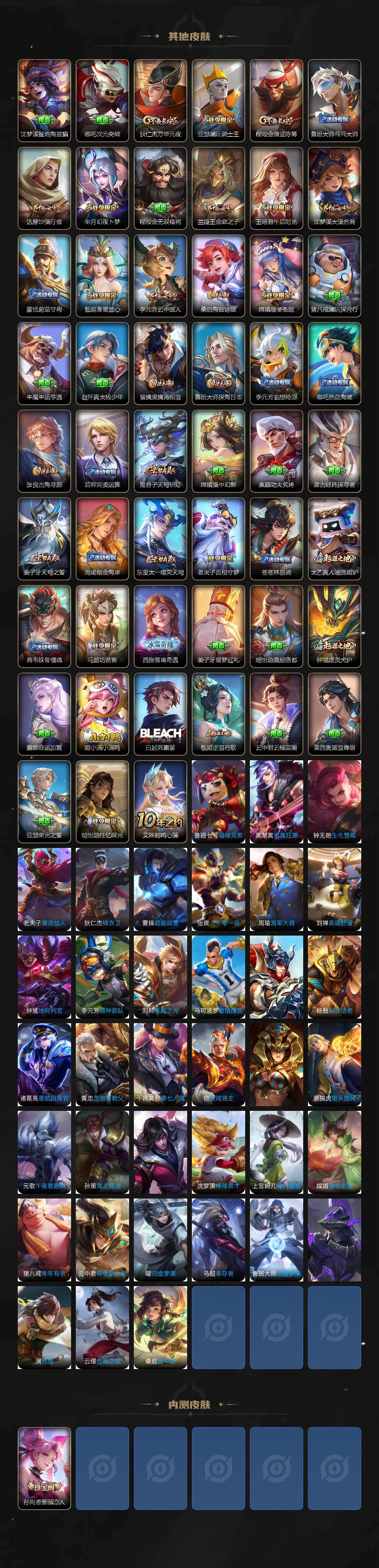 WZCMW423798王者荣耀账号详情图4