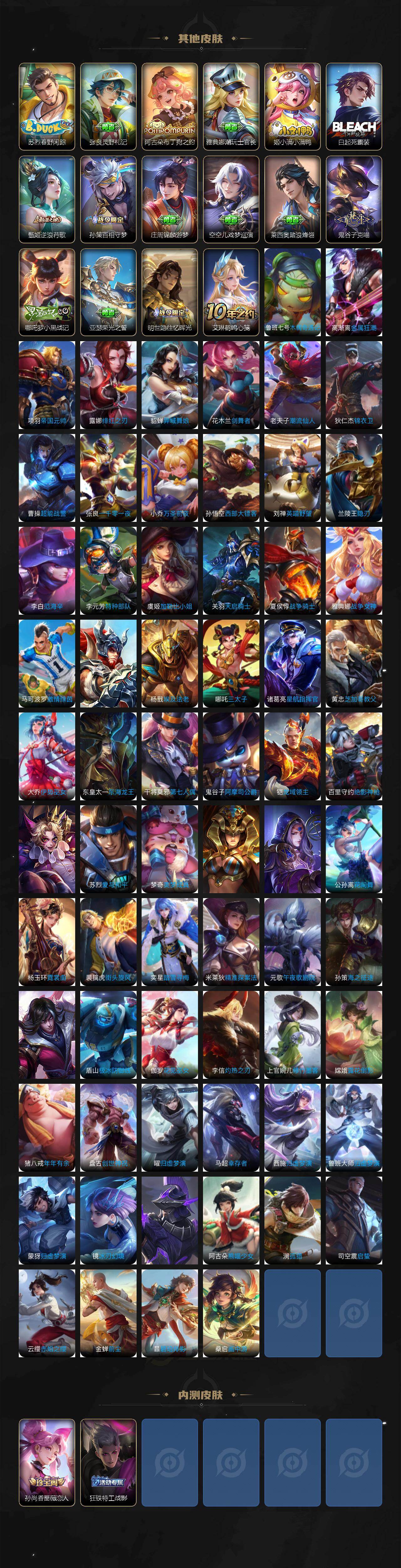 WZCMW423802王者荣耀账号详情图5 WZCMW423802王者荣耀账号详情图5