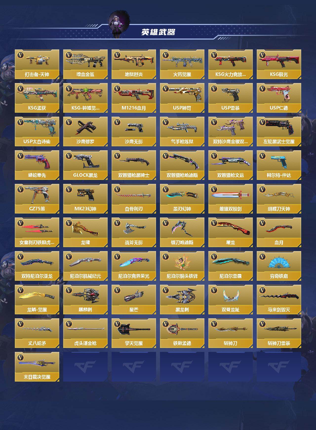 CFMQM41905枪战王者账号详情图4