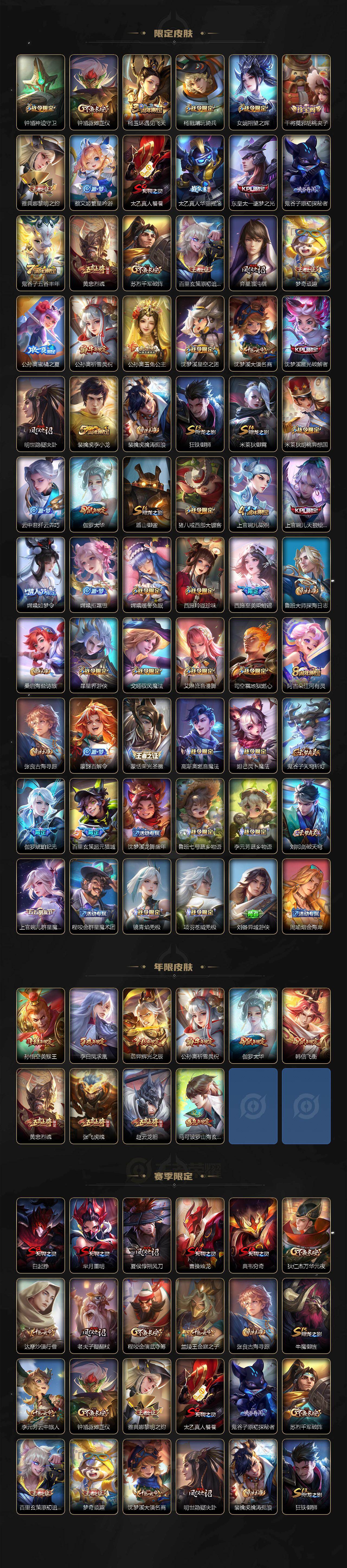 WZLX464302王者荣耀账号详情图3