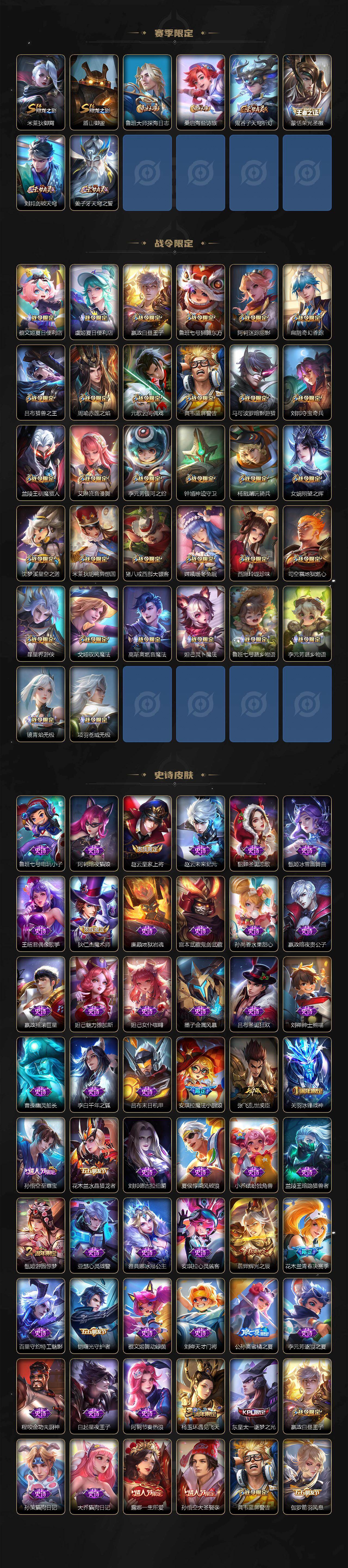 WZLX464302王者荣耀账号详情图4