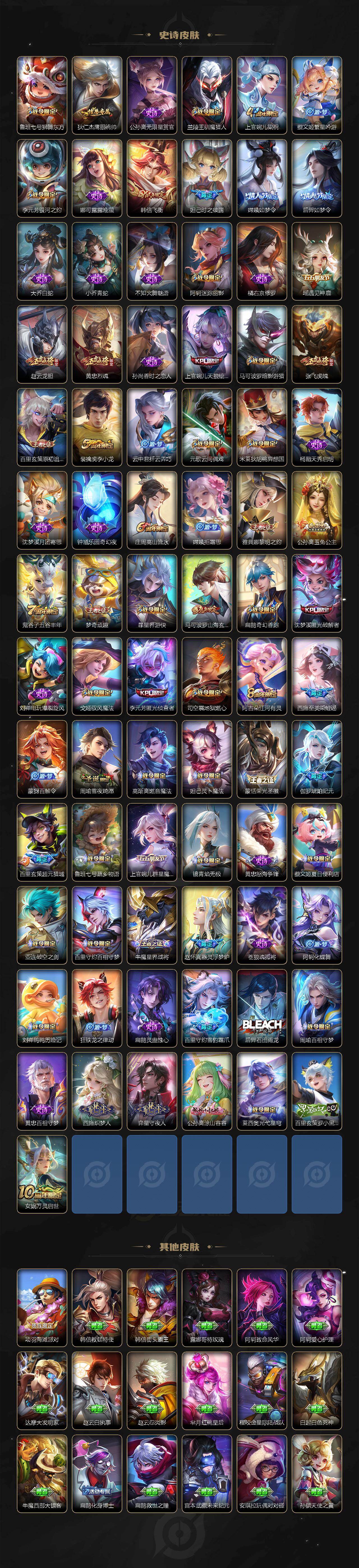 WZLX464302王者荣耀账号详情图5