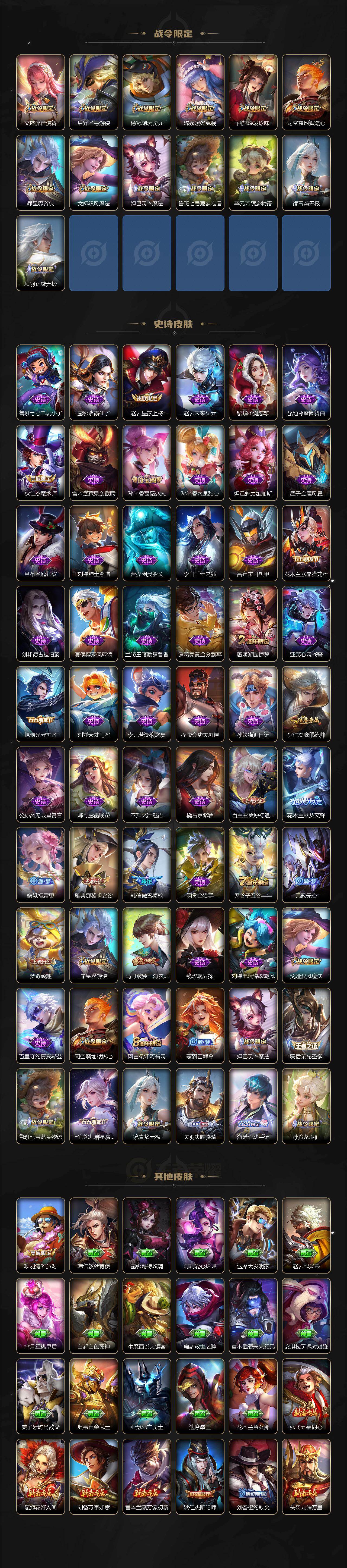 WZ03424031王者荣耀账号详情图3