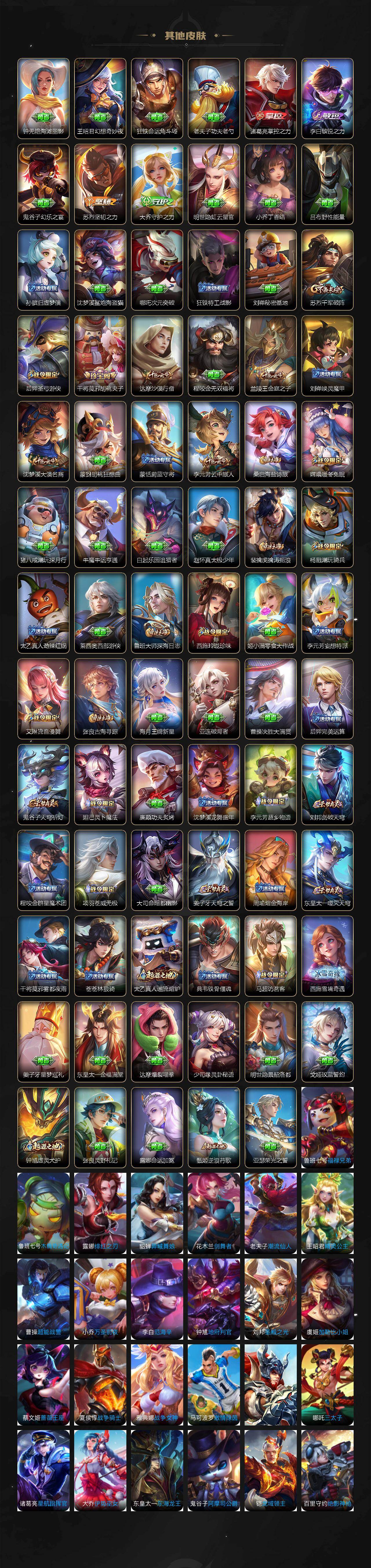 WZ03424031王者荣耀账号详情图4