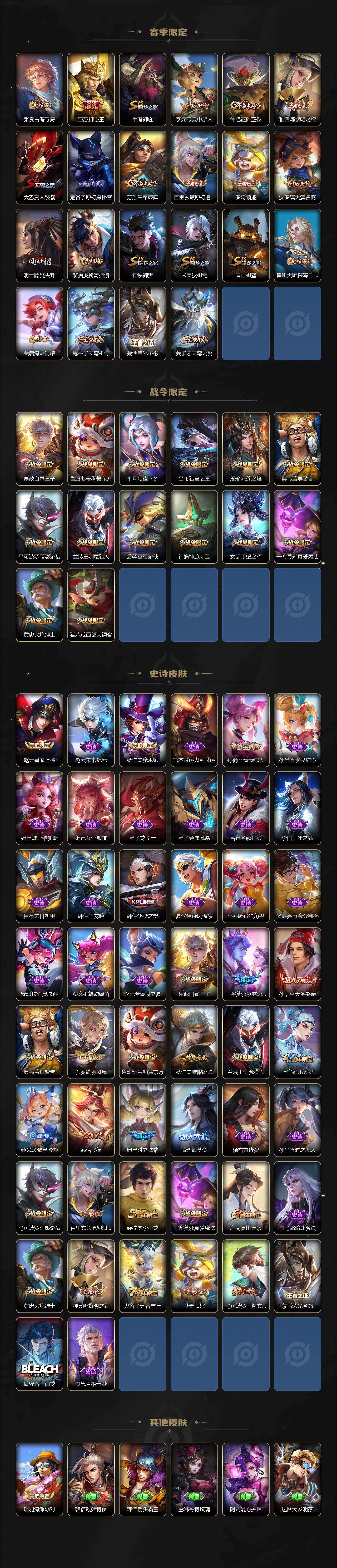 WZCMW4192302王者荣耀账号详情图3