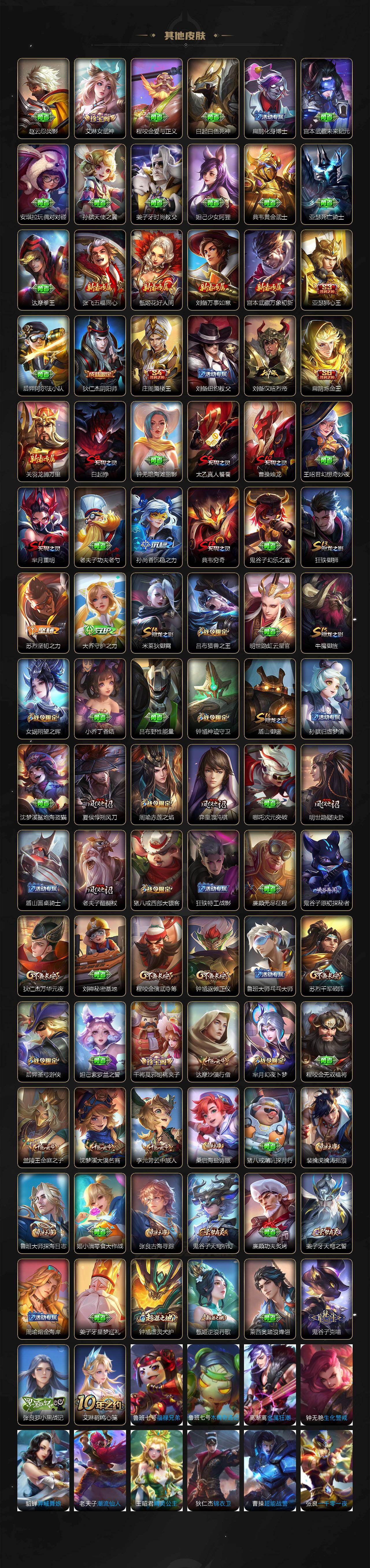 WZCMW4192302王者荣耀账号详情图4