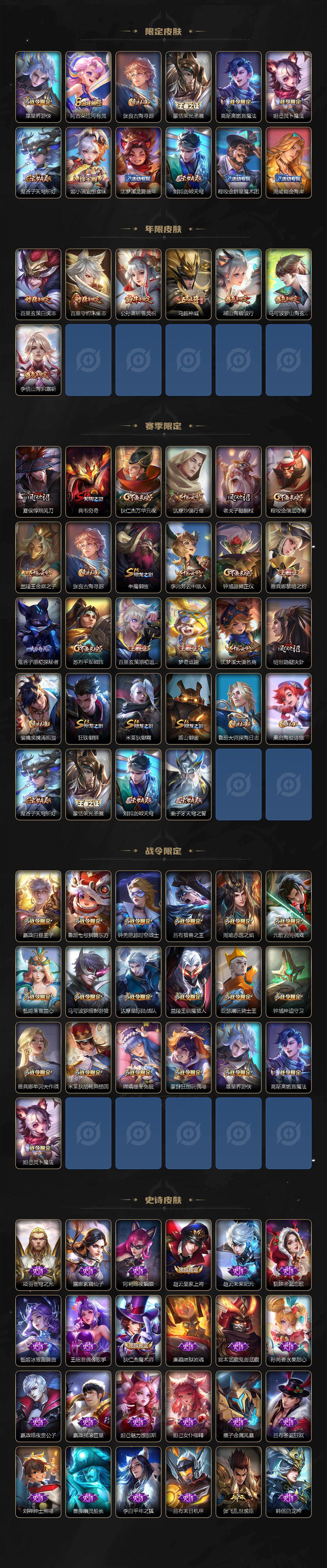 WZ03424026王者荣耀账号详情图3