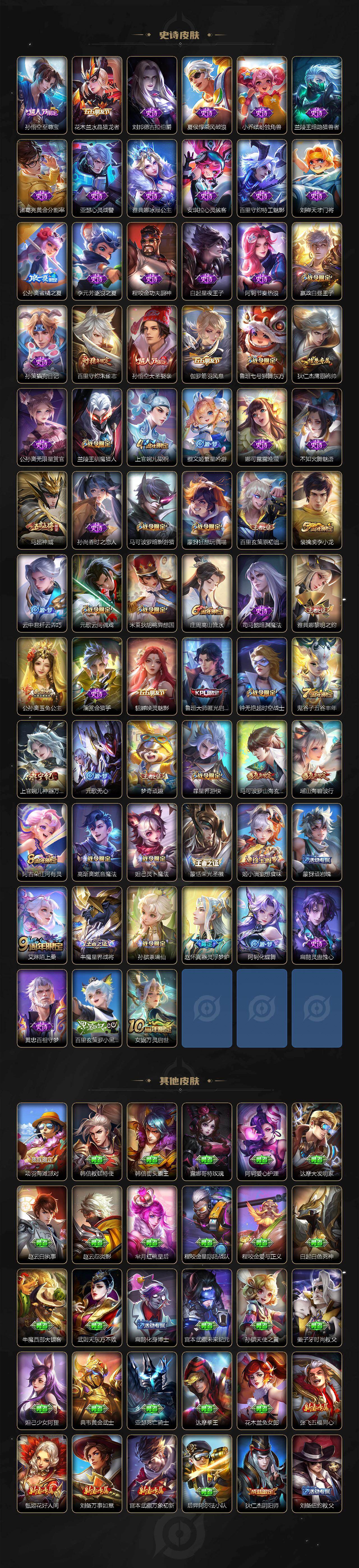 WZ03424026王者荣耀账号详情图4