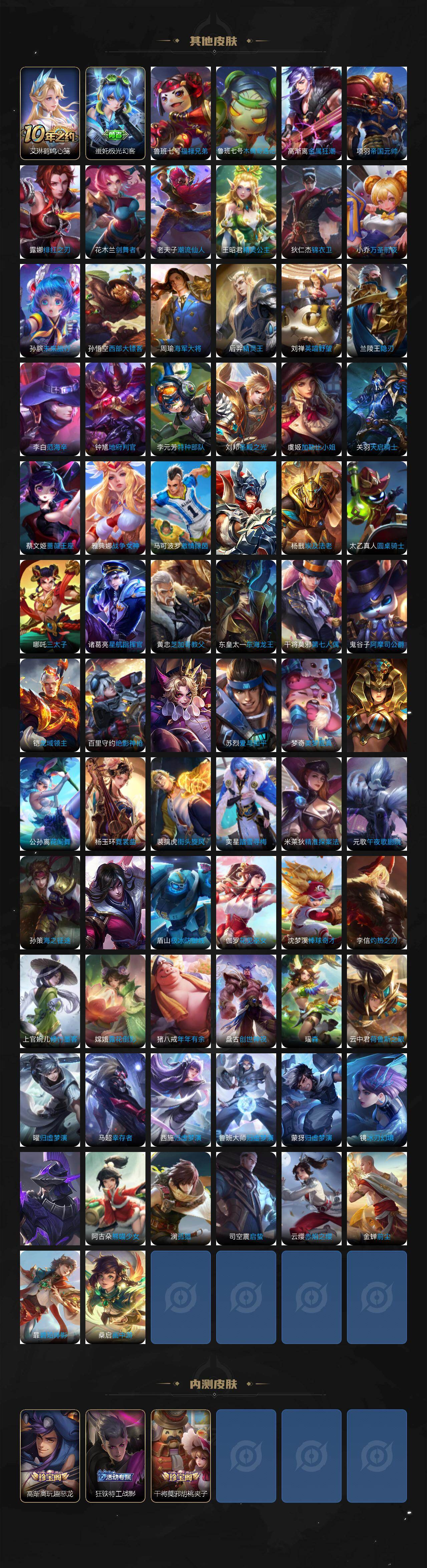 WZ03424026王者荣耀账号详情图6