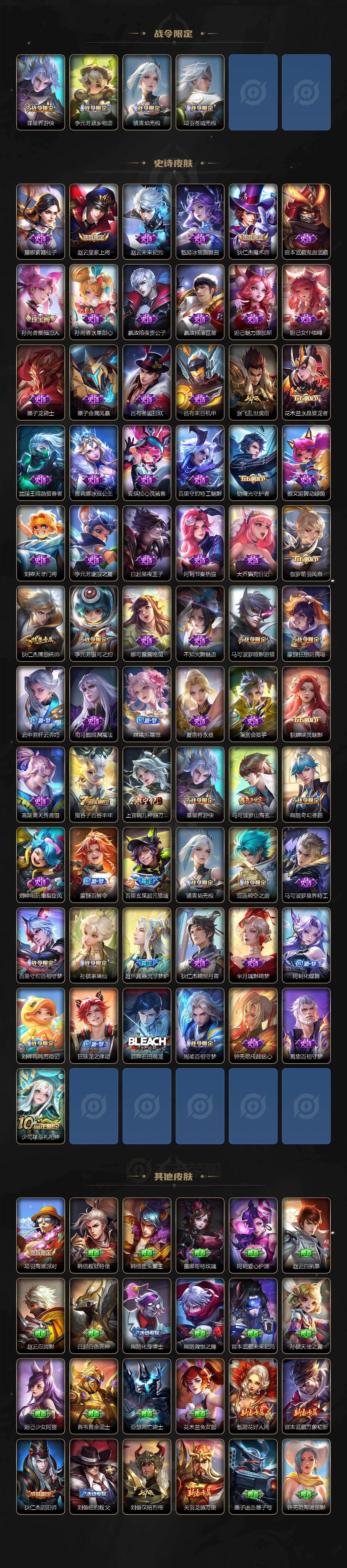 WZLX463701王者荣耀账号详情图3