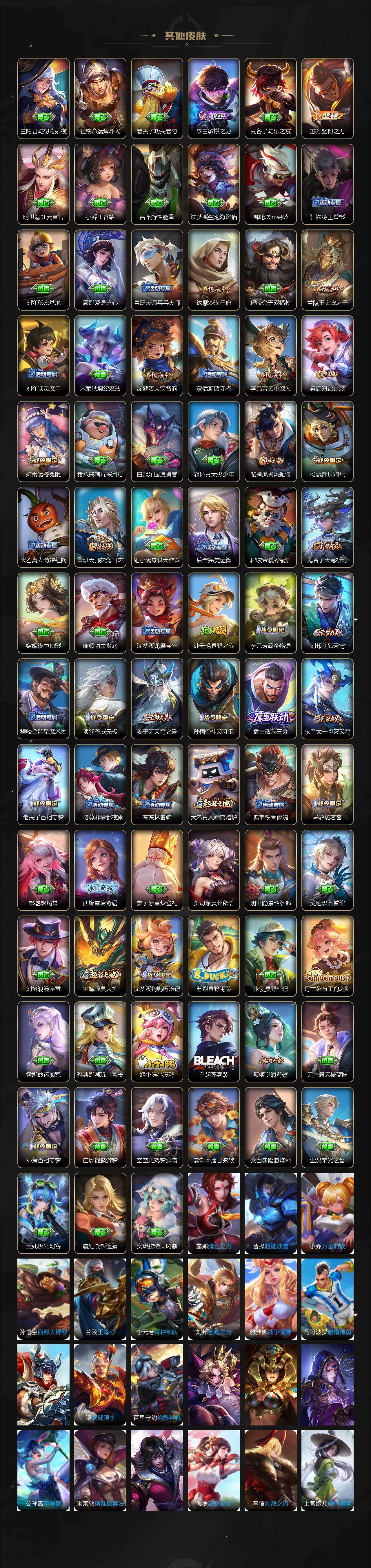 WZLX463701王者荣耀账号详情图4