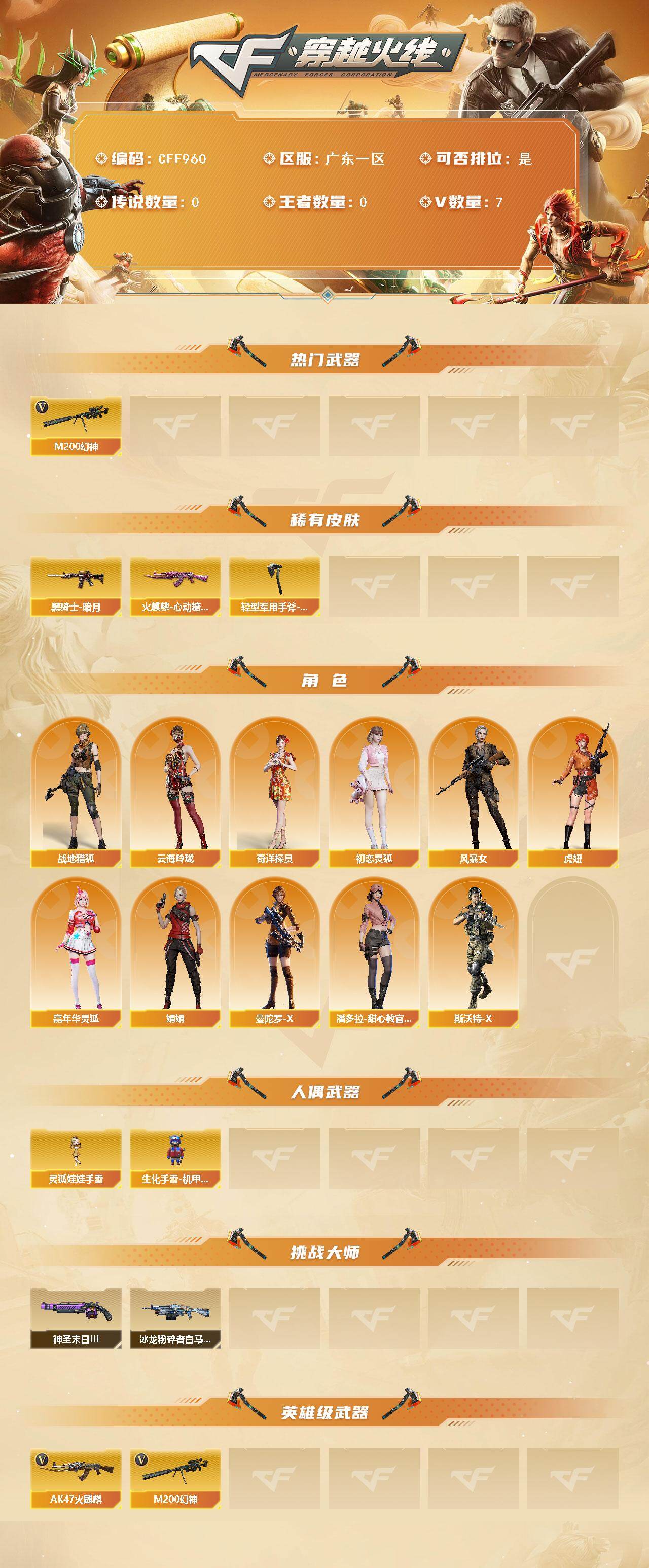 CFEY44846穿越火线账号详情图2