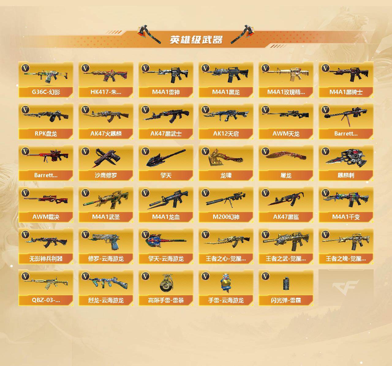 CFCMW422022穿越火线账号详情图3