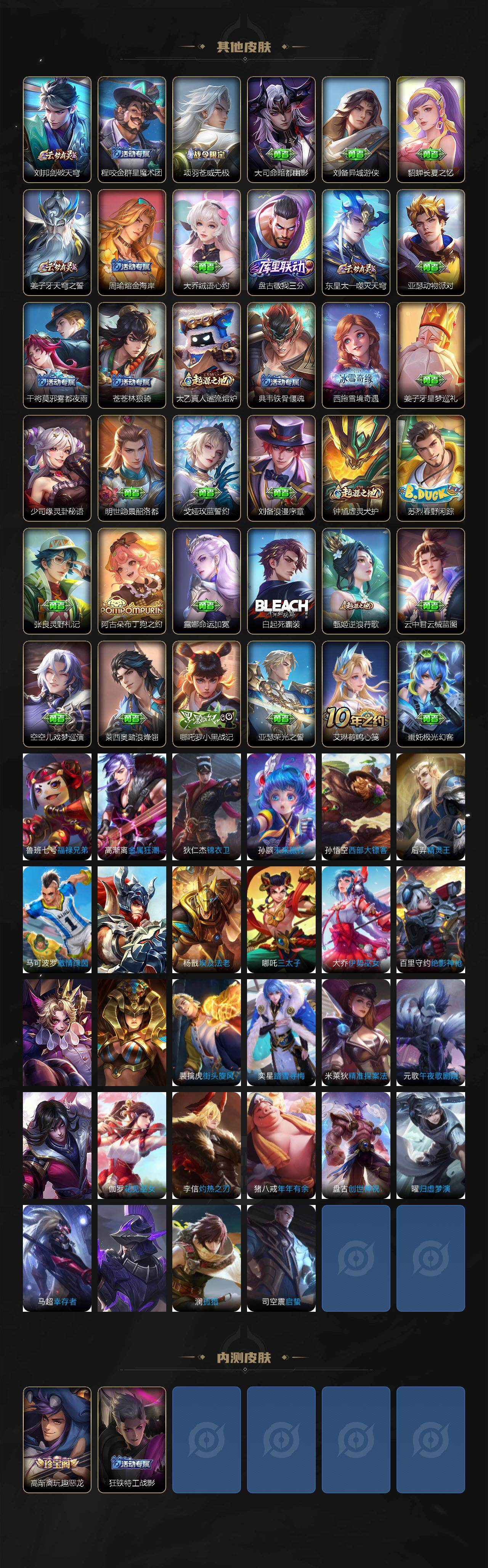 WZCMW4192301王者荣耀账号详情图4