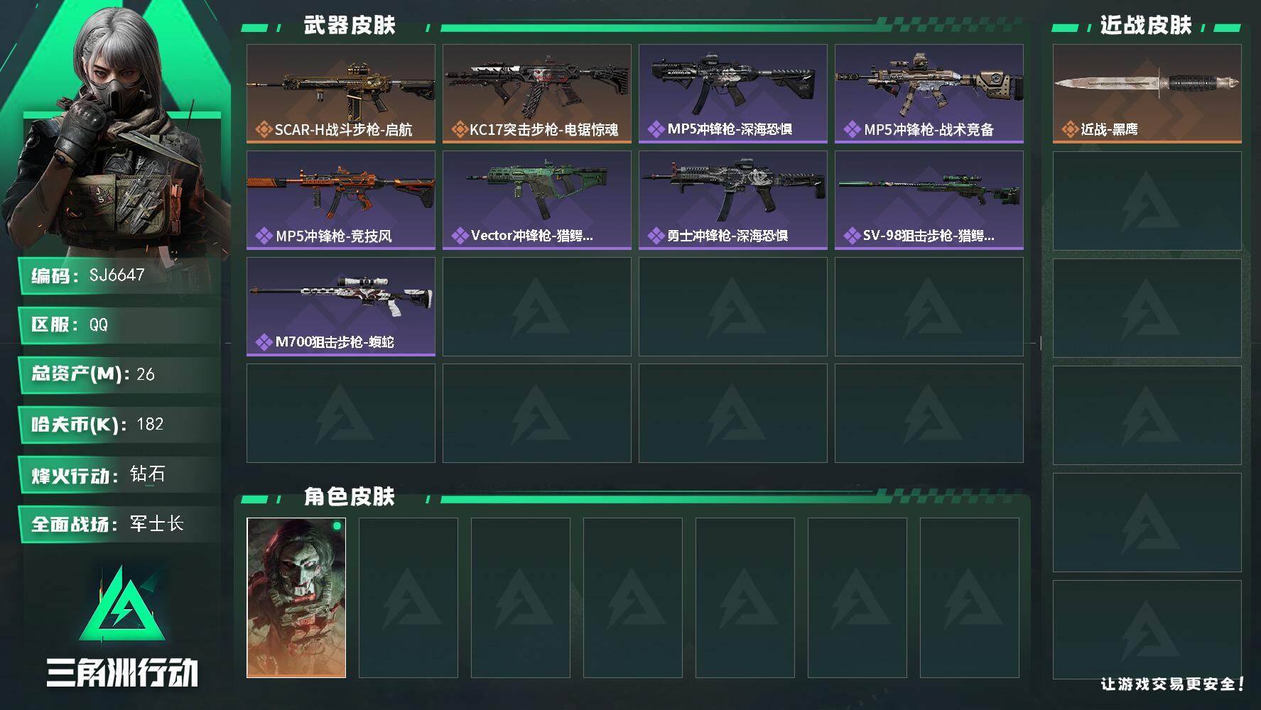 三角洲行动账号QQ【SJ6647】总资产(M)：26M/哈夫币(K)：182K/哈夫币(K)：182K/传说枪皮数：2/全面战场等级：31_段位：军士长/烽火地带等级：56_段位：钻石/红狼-电锯惊魂/近战-黑鹰/S