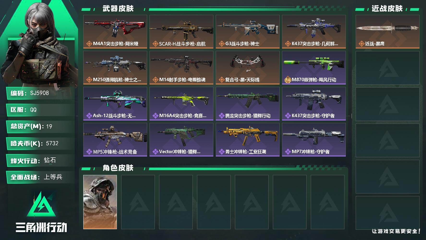 三角洲行动账号QQ【SJ5908】总资产(M)：19M/哈夫币(K)：5732K/哈夫币(K)：5732K/全面战场等级：27_段位：上等兵/烽火地带等级：60_段位：钻石/深蓝-不破誓约/近战-黑鹰/M4A1突击步