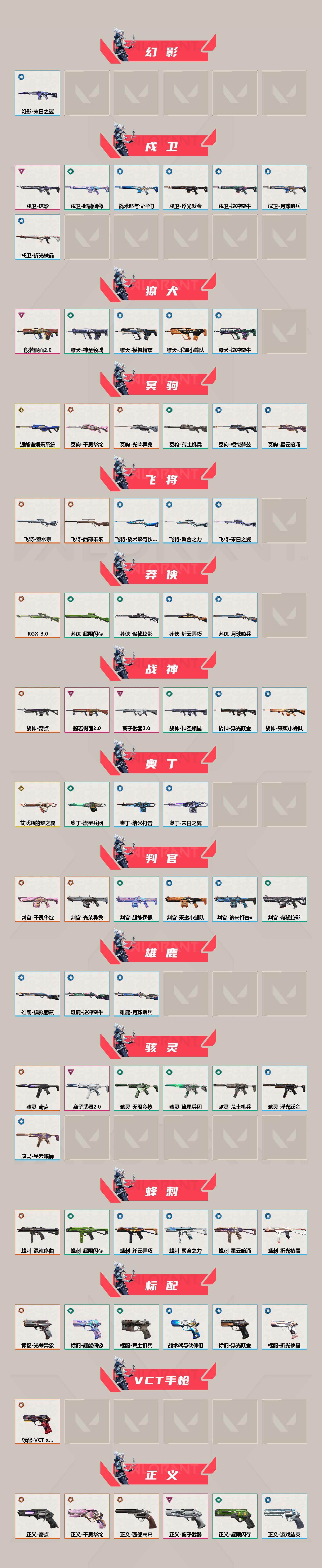 WWQEY42150无畏契约账号详情图3