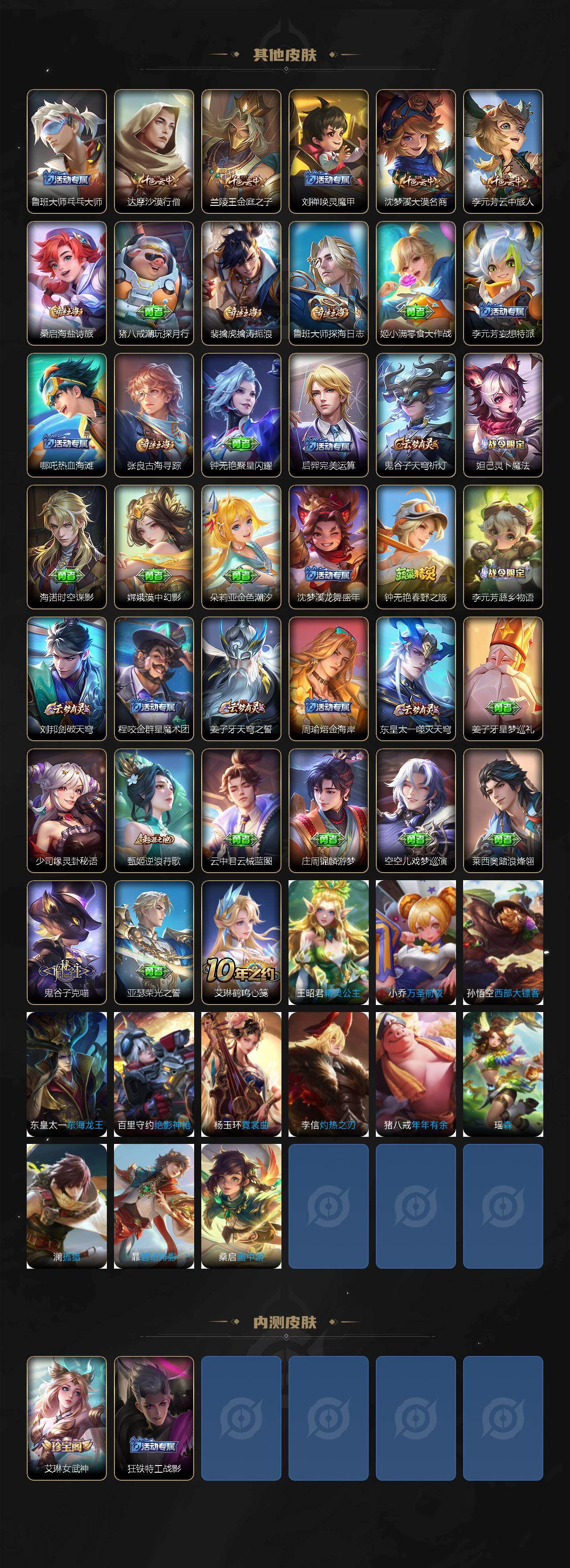 WZLX466700王者荣耀账号详情图3