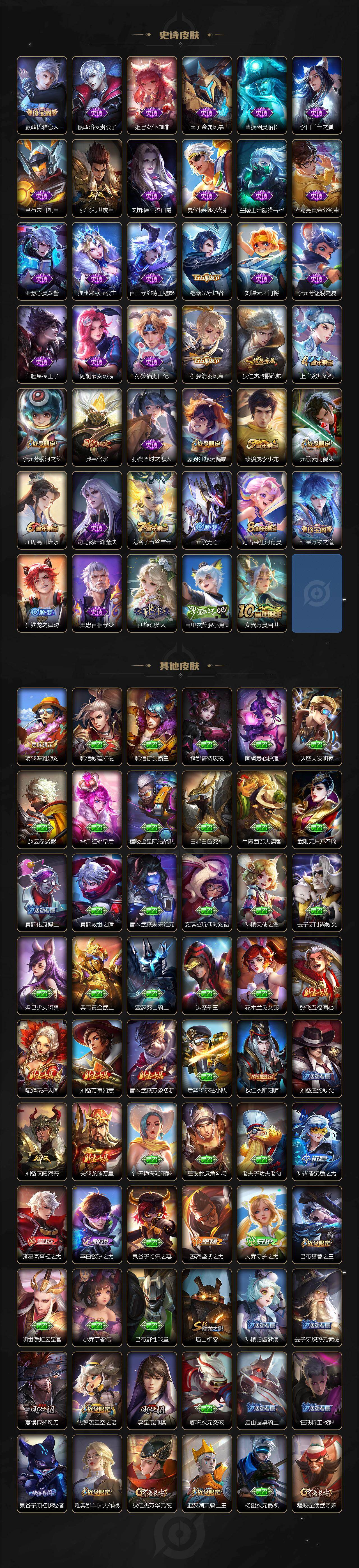 WZXS453226王者荣耀账号详情图3 WZXS453226王者荣耀账号详情图3