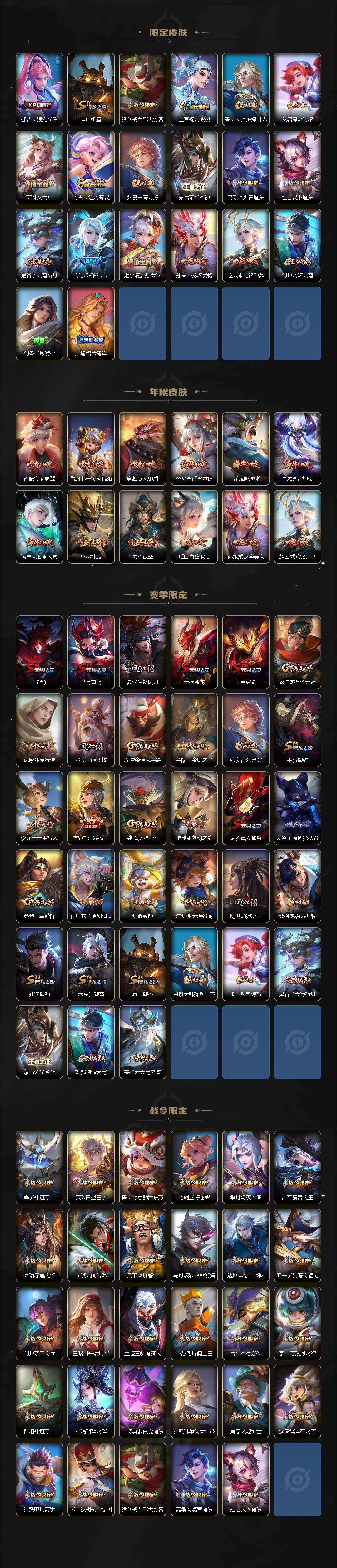 WZCMW495866王者荣耀账号详情图3