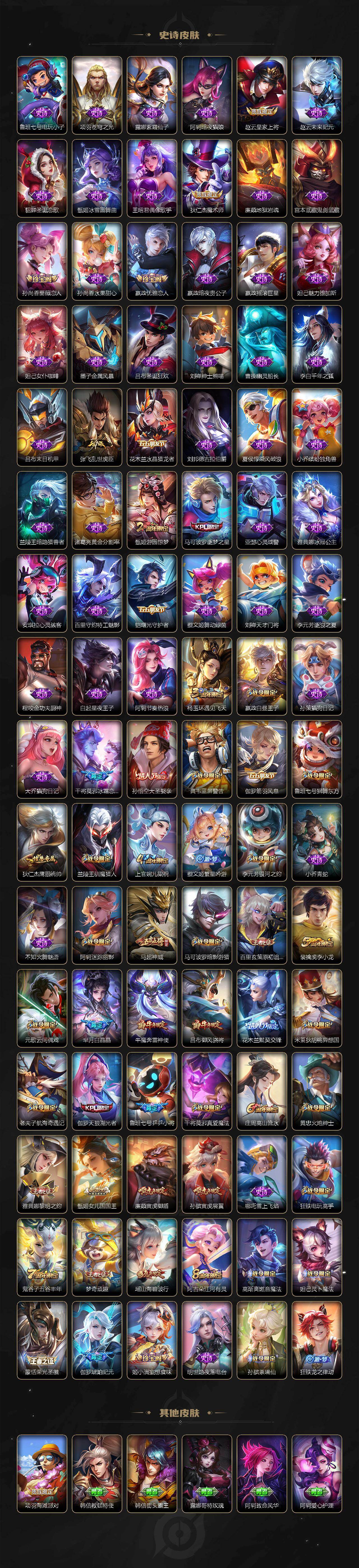 WZCMW495866王者荣耀账号详情图4