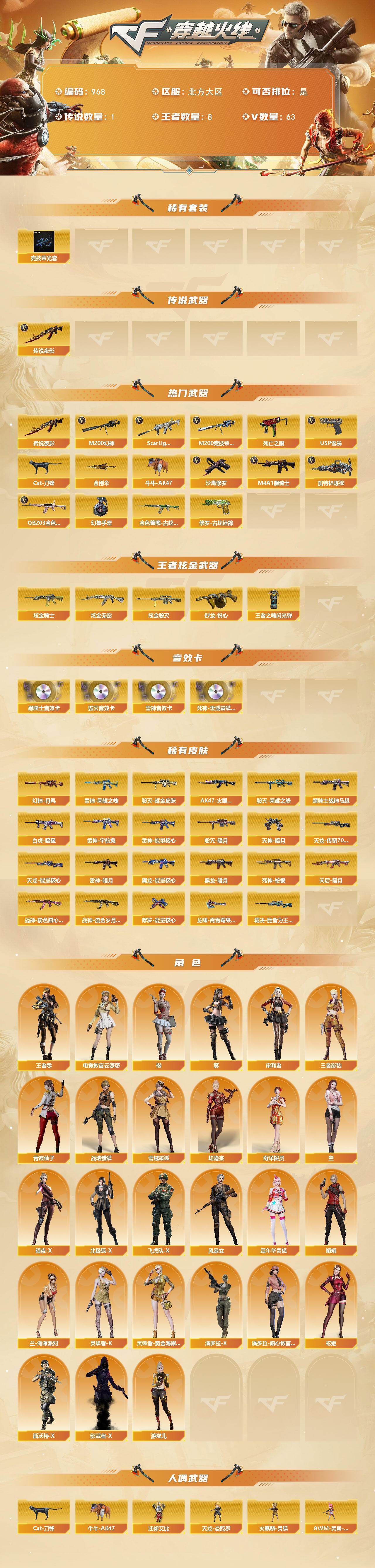 CFCMW421902穿越火线账号详情图2