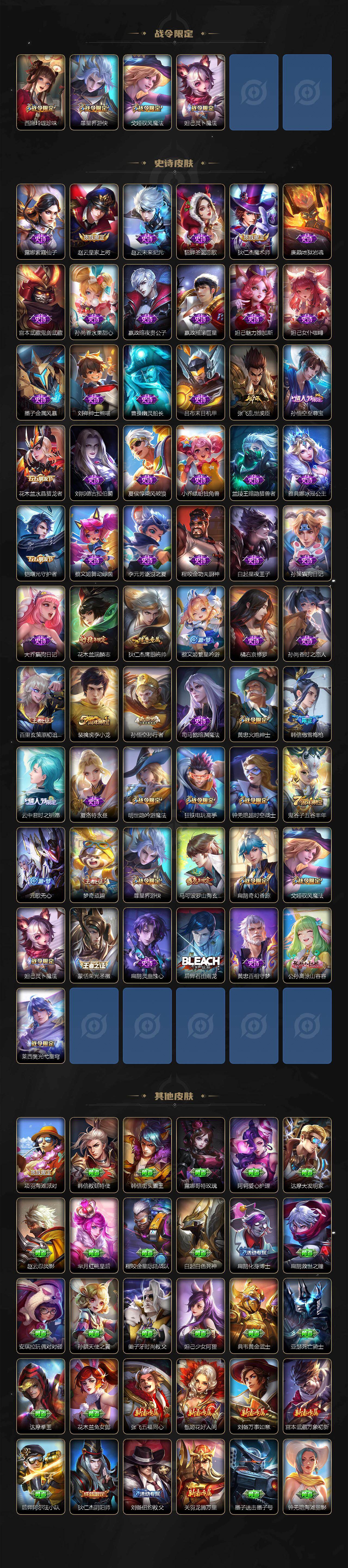 WZCMW467246王者荣耀账号详情图3