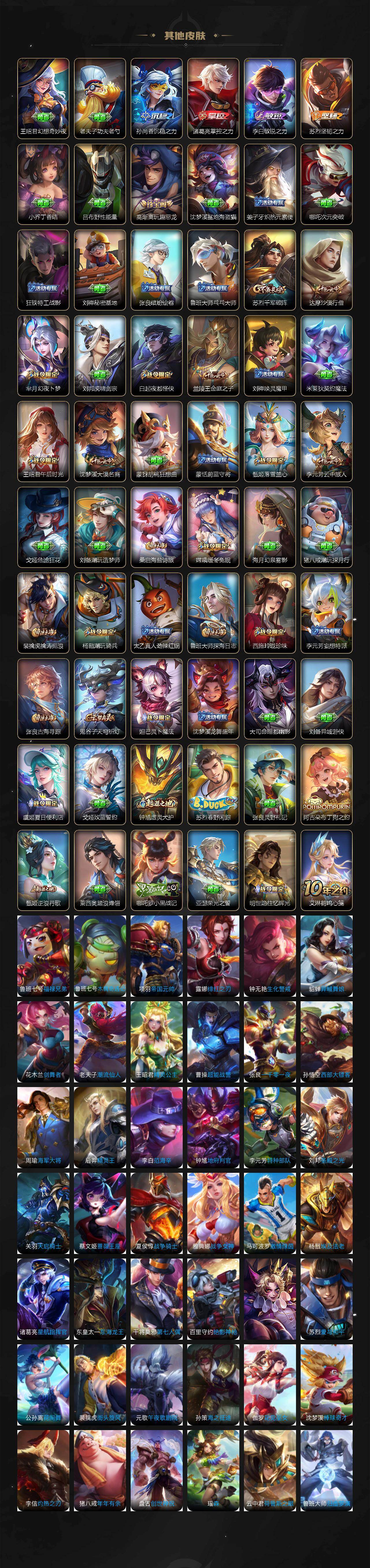 WZCMW467246王者荣耀账号详情图4