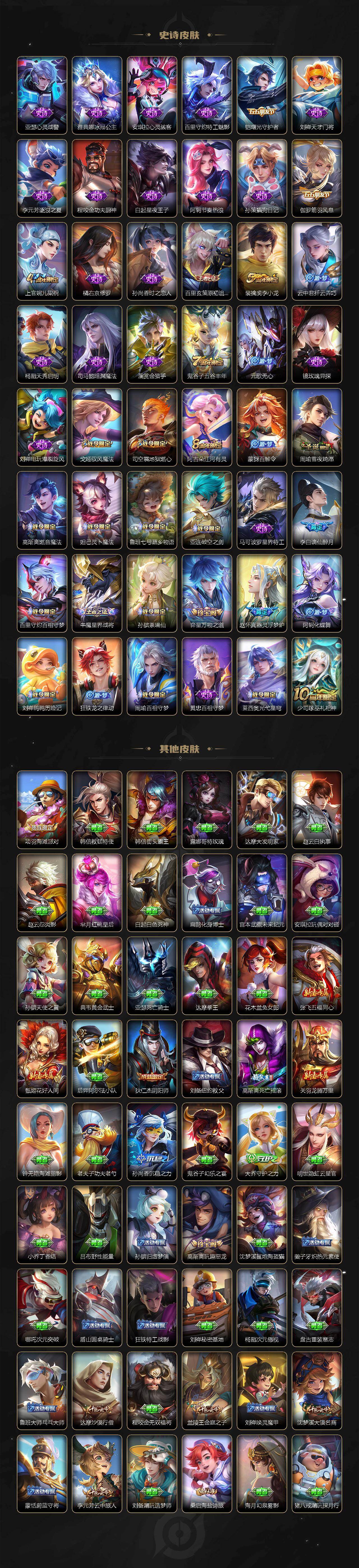 WZCMW495650王者荣耀账号详情图3