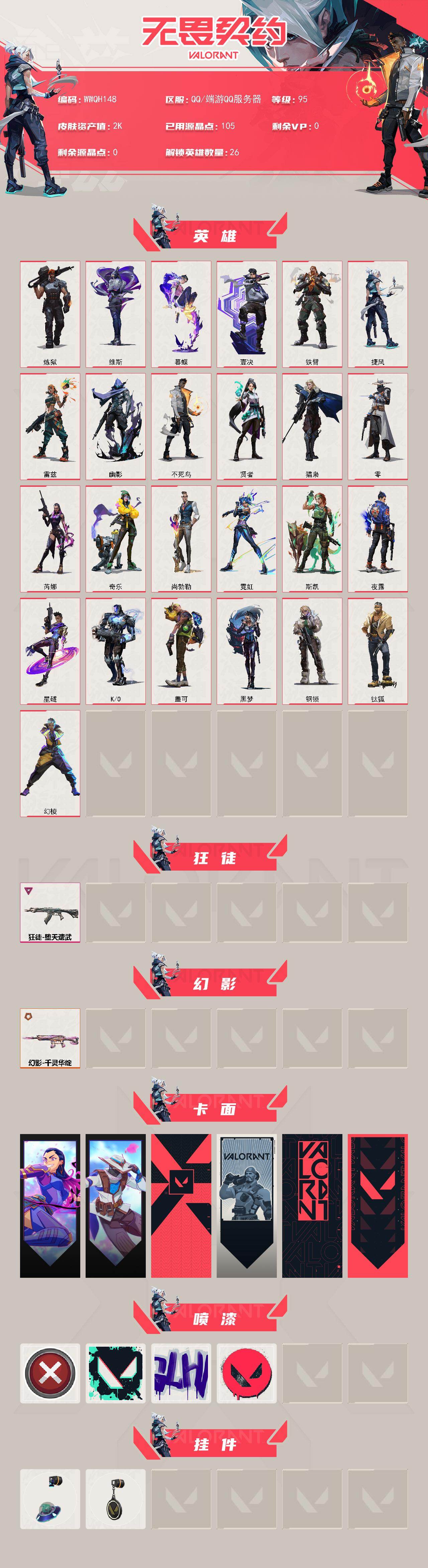 WWQQM42081无畏契约账号详情图3 WWQQM42081无畏契约账号详情图3