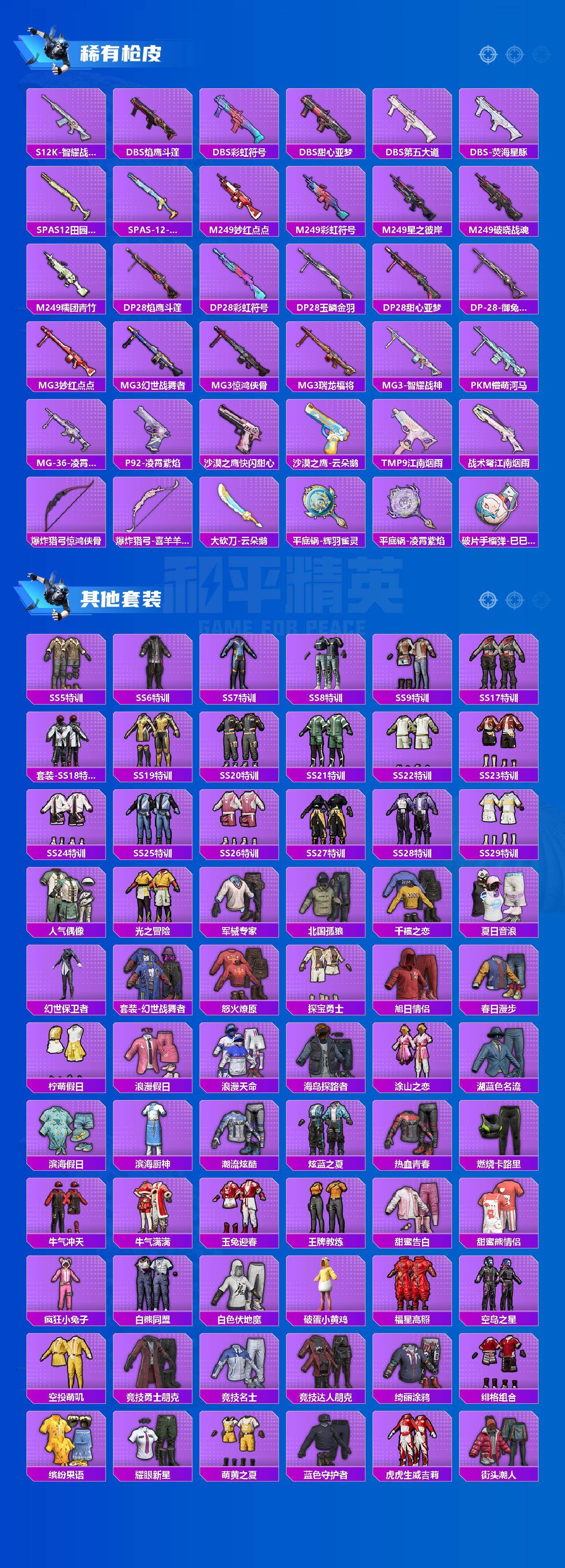 HPLX414273和平精英账号详情图4