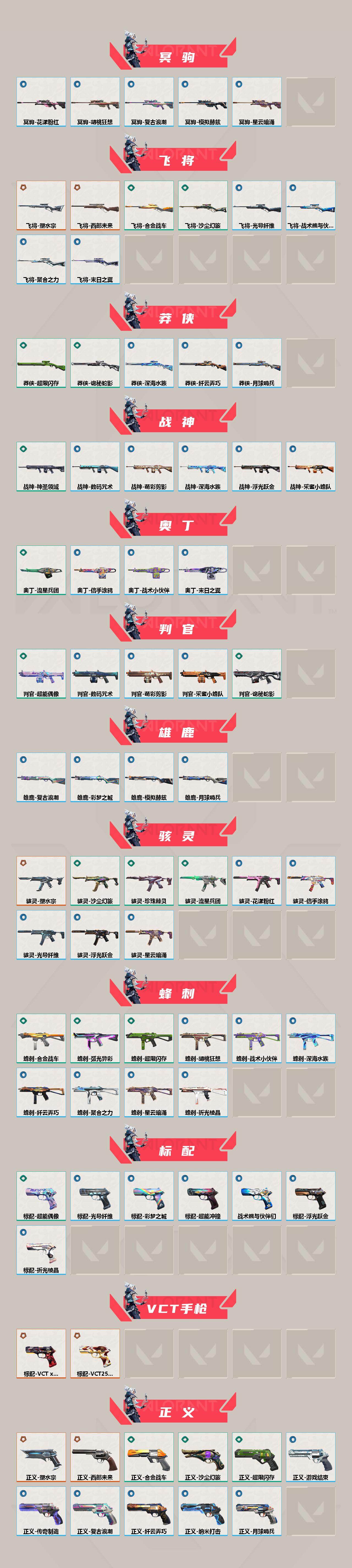 WWQEY42067无畏契约账号详情图3 WWQEY42067无畏契约账号详情图3