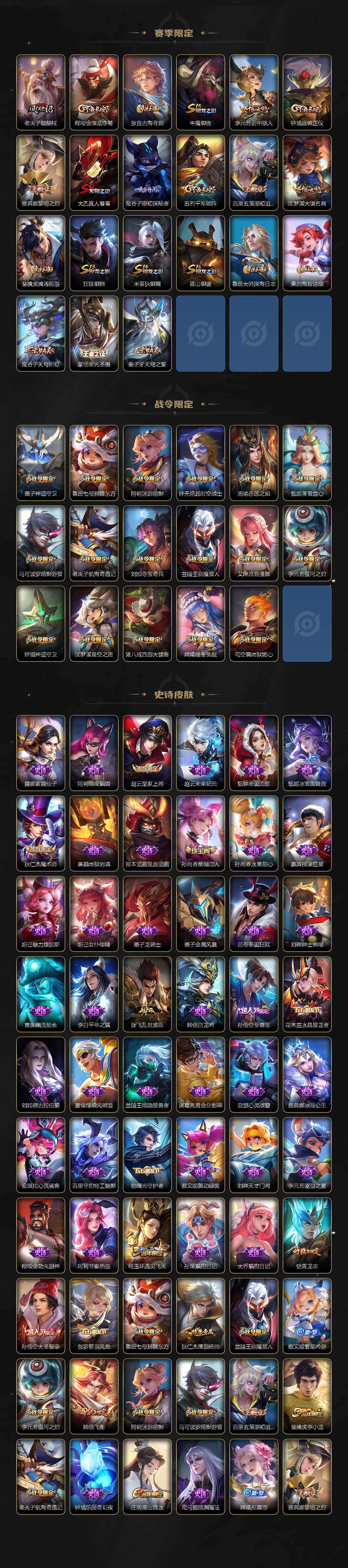 WZLX463284王者荣耀账号详情图3