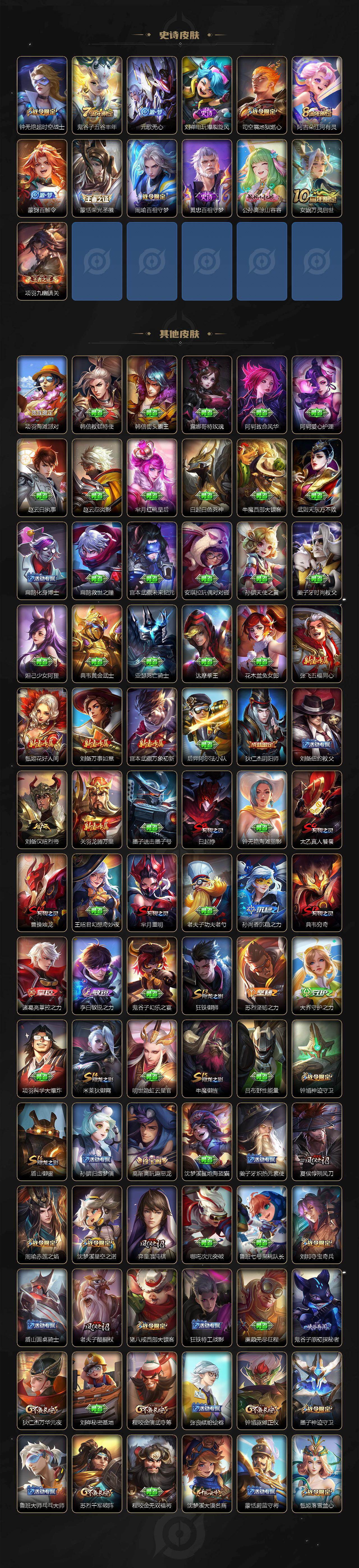 WZLX463284王者荣耀账号详情图4