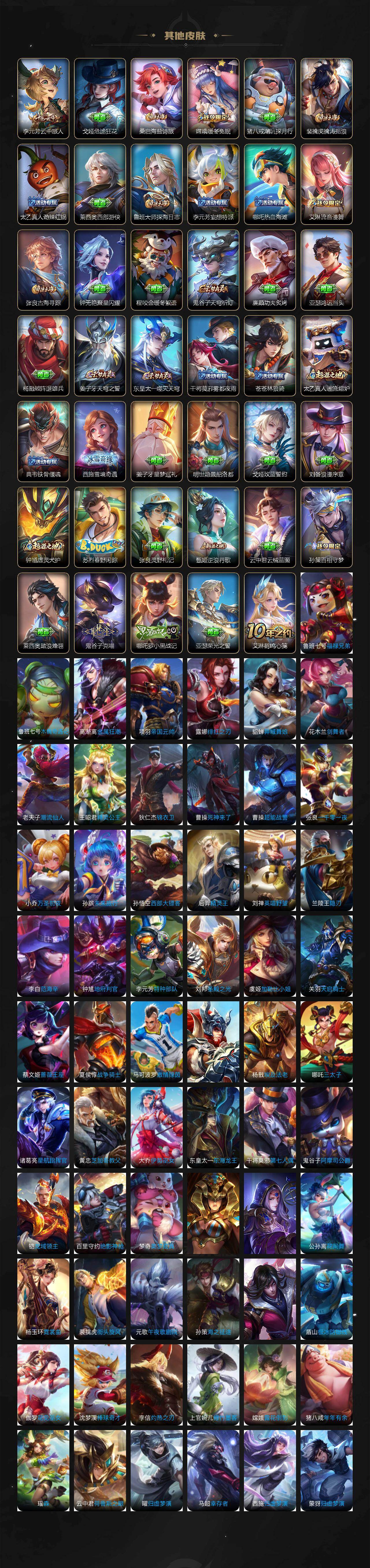 WZLX463284王者荣耀账号详情图5