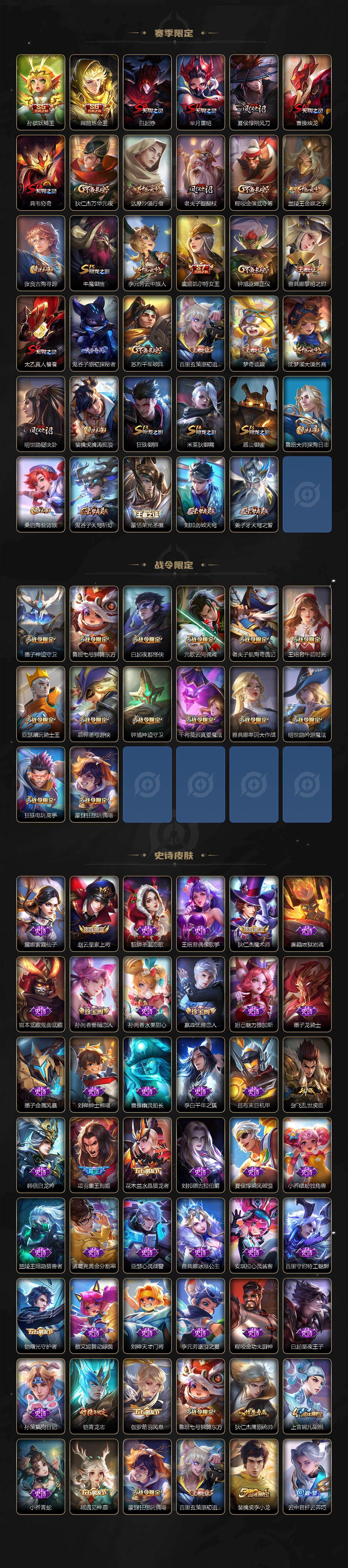 WZLX463001王者荣耀账号详情图3