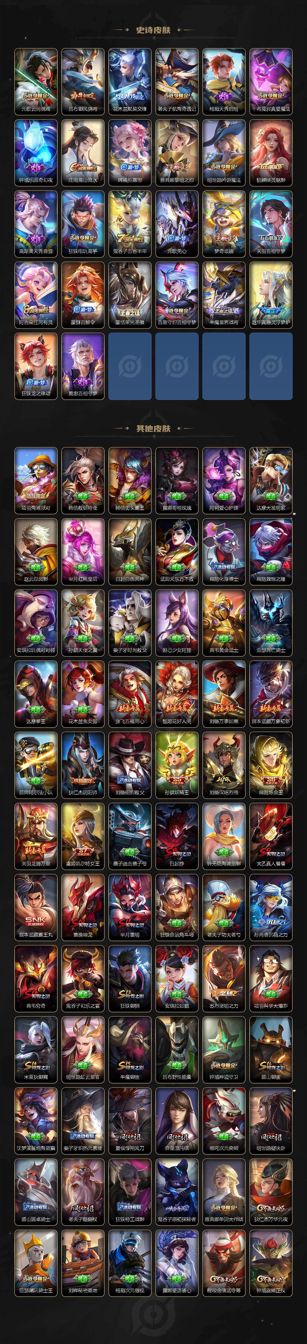 WZLX463001王者荣耀账号详情图4