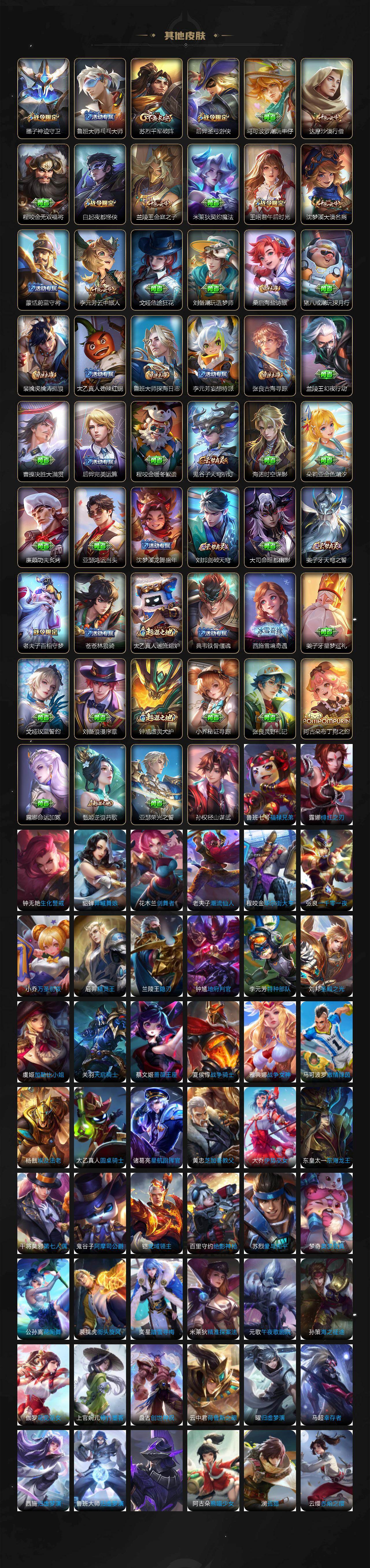 WZLX463001王者荣耀账号详情图5