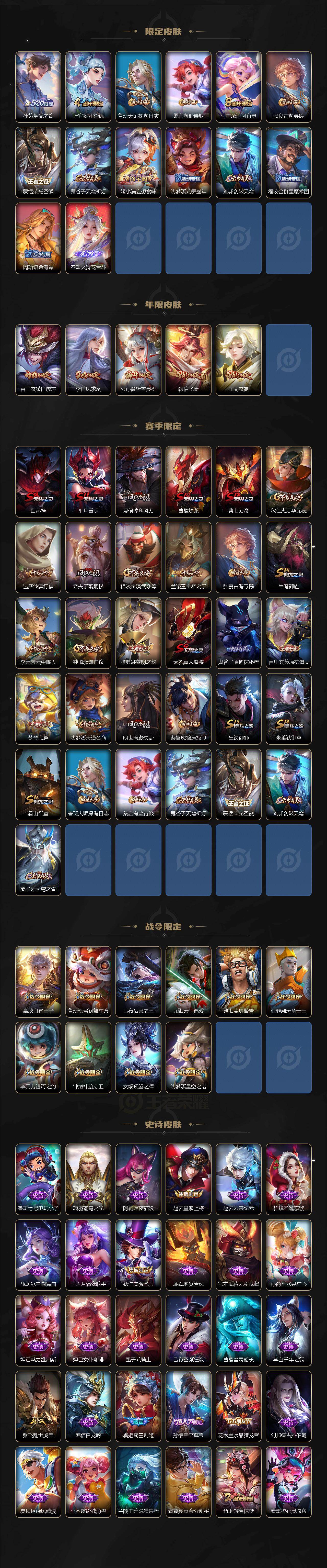 WZXS461909王者荣耀账号详情图3