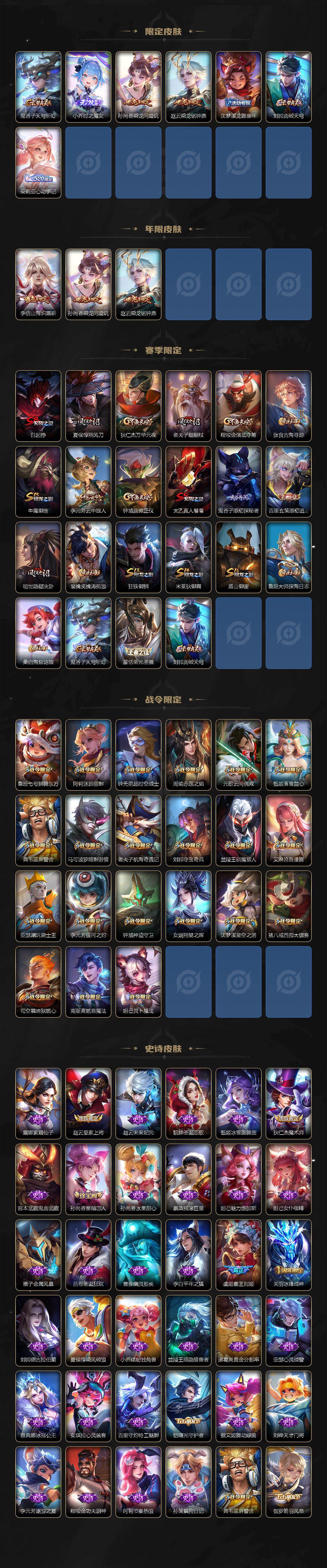 WZ03421105王者荣耀账号详情图3 WZ03421105王者荣耀账号详情图3