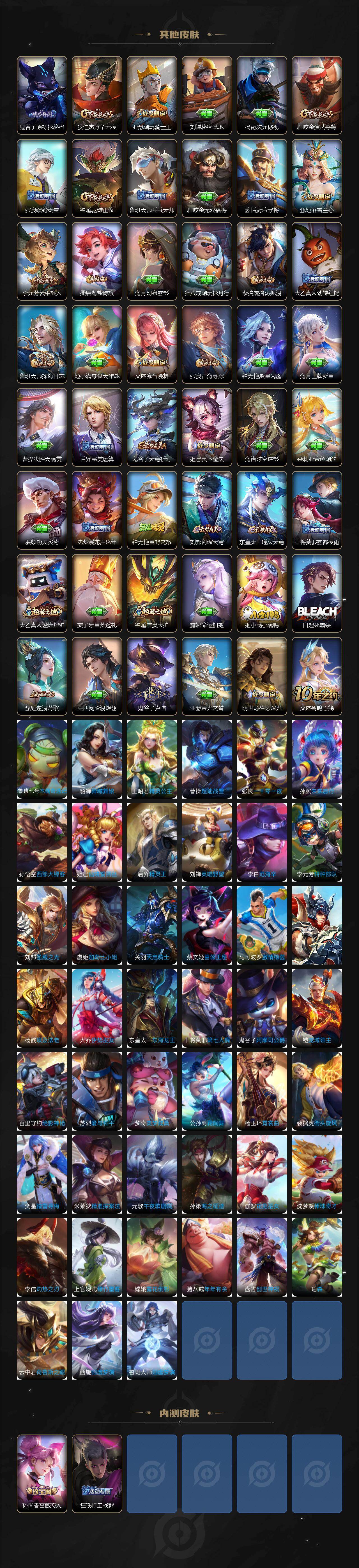 WZ03421105王者荣耀账号详情图5 WZ03421105王者荣耀账号详情图5