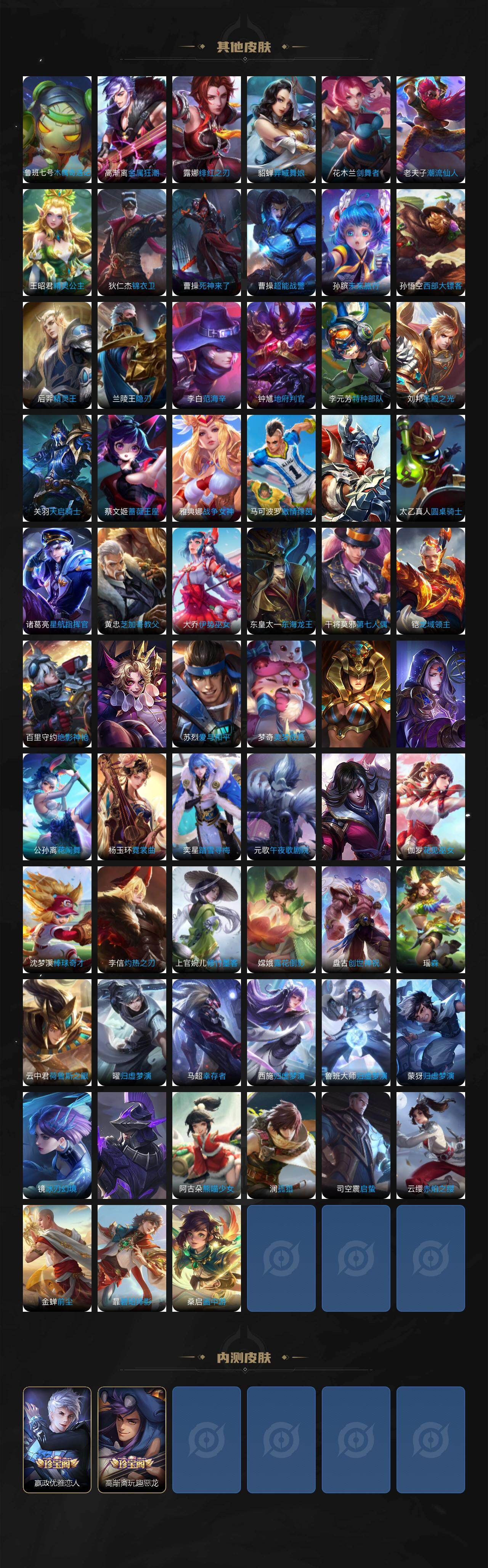 WZXS459602王者荣耀账号详情图6