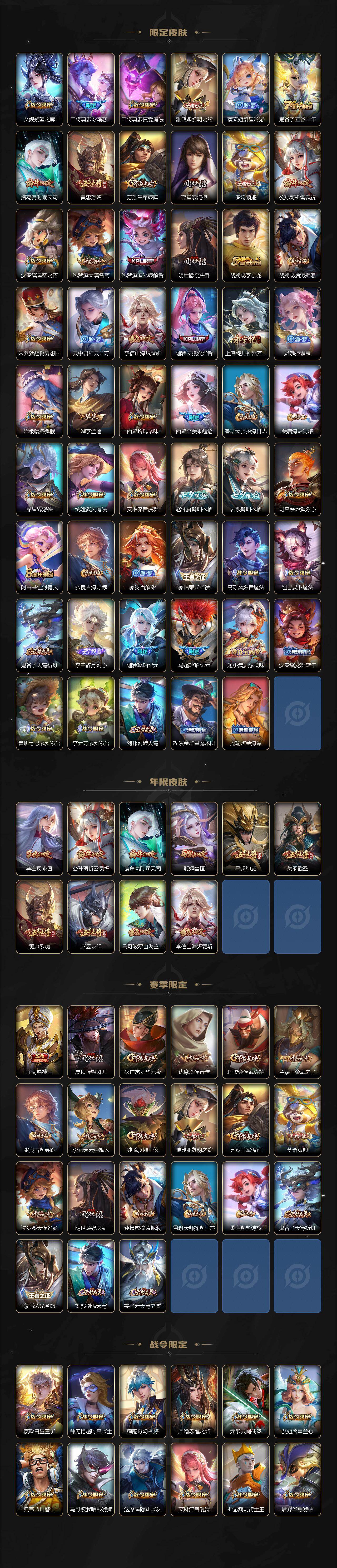 WZ03431059王者荣耀账号详情图3